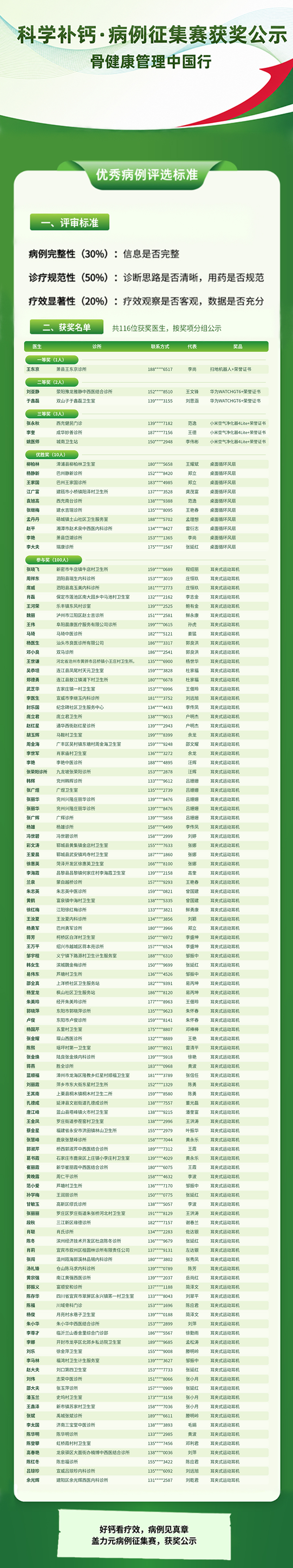科学补钙·病例征集赛获奖公示海报